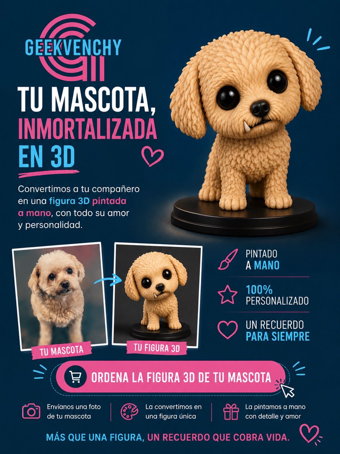Impresión personalizada